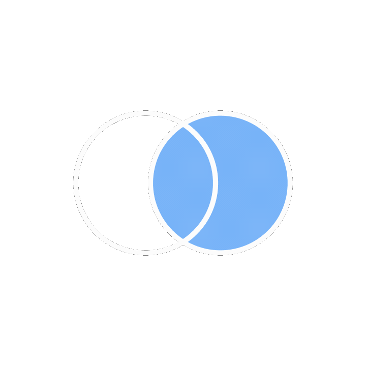 Build, the third phase of the Signal Method