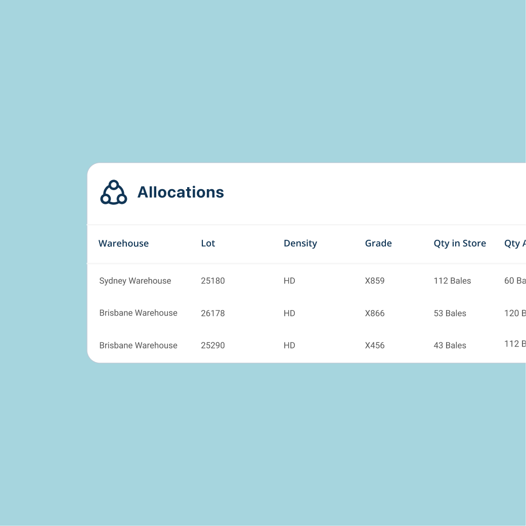 Croperation inventory allocation and traceability screen
