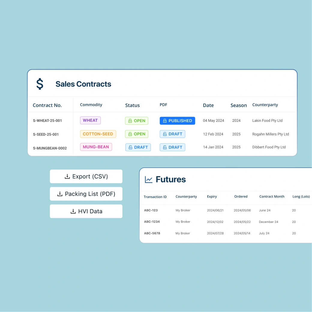 Croperation design system components in the platform