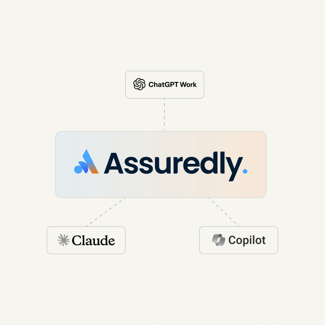 Assuredly feature screens