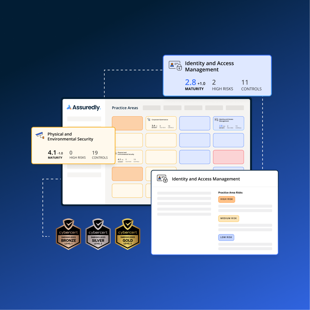 Assuredly dashboard with standards results, practice areas and CyberCert badges