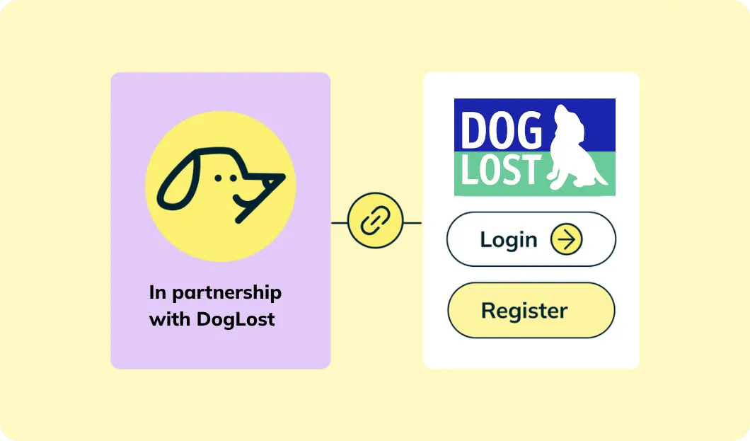 Graphic showing a partnership with DogLost featuring a stylized dog head icon on a purple background connected by a link icon to a DogLost login and register panel with a dog silhouette logo.