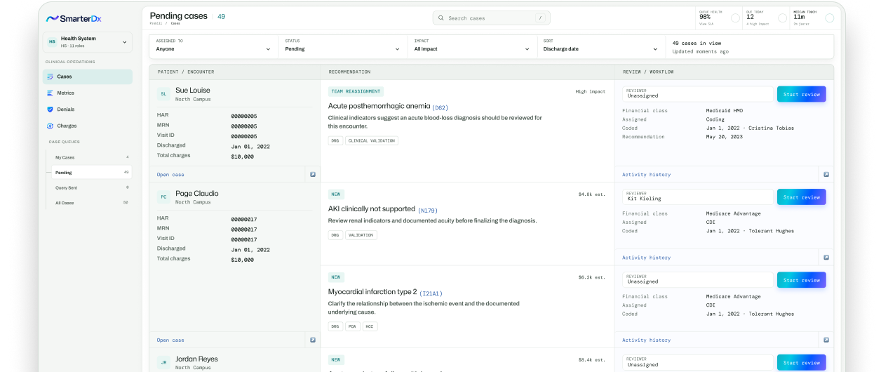 SmarterPrebill dashboard