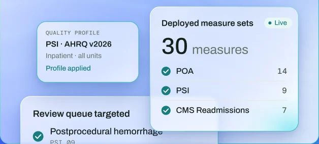 A standard PSI quality profile deployed as 30 measures across POA, PSI and CMS Readmissions