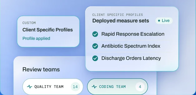 A client-specific quality profile with custom measure sets routed to review teams