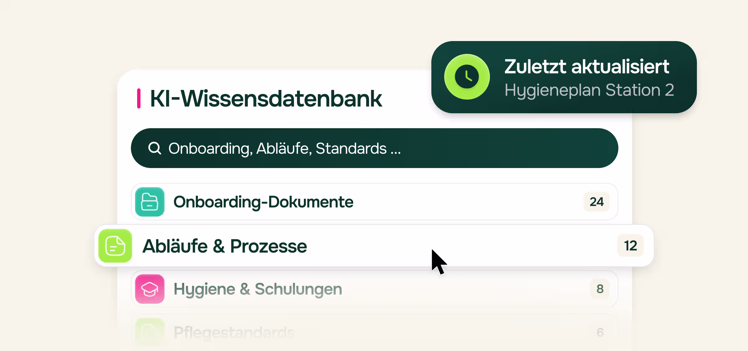 Illustration einer KI-Wissensdatenbank mit Suchfeld für Onboarding, Abläufe und Standards. Kategorien mit Anzahl: Onboarding-Dokumente 24, Abläufe und Prozesse 12, Hygiene und Schulungen 8, Pflegestandards. Eingeblendeter Hinweis: Zuletzt aktualisiert, Hygieneplan Station 2.