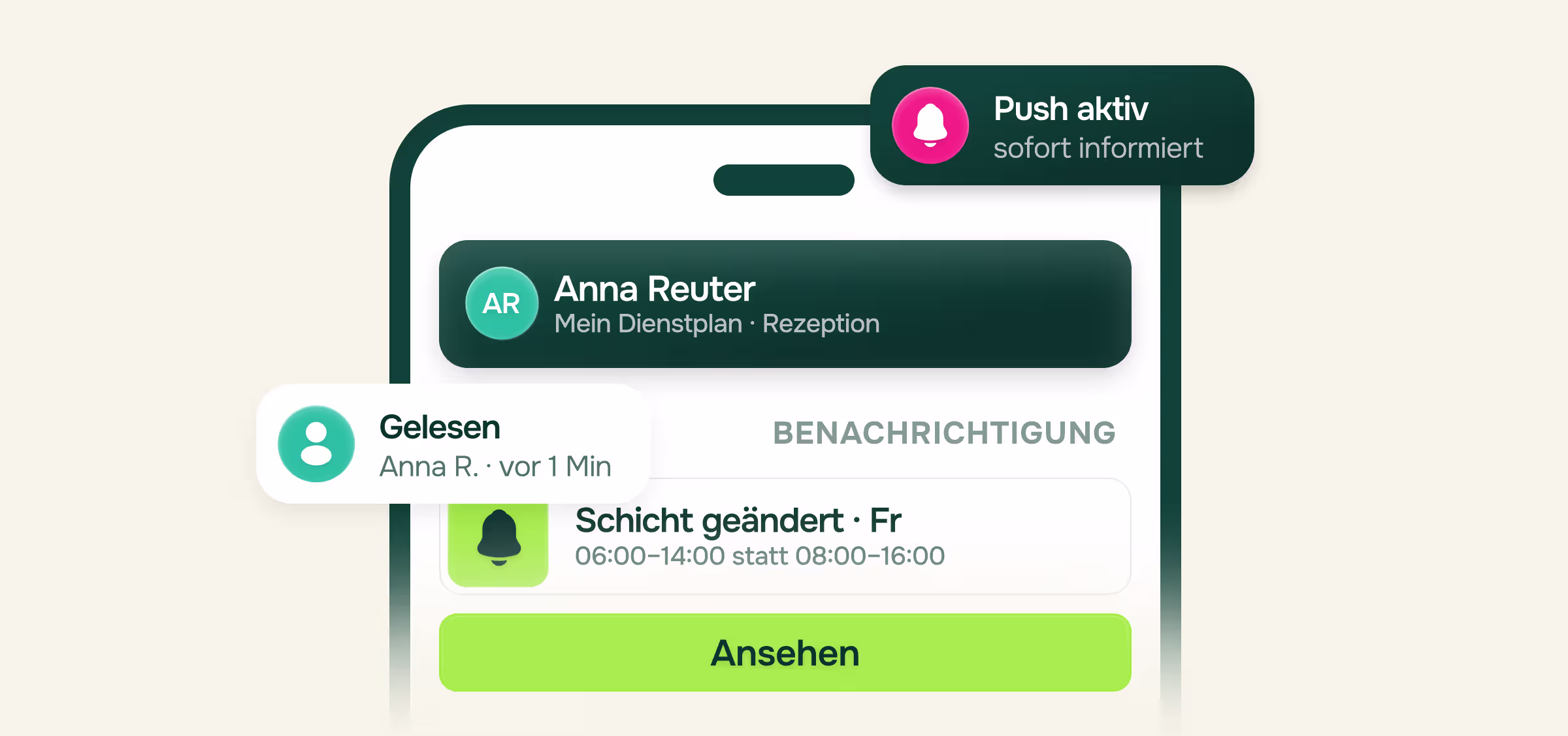 Illustration eines Smartphones mit einer Push-Benachrichtigung an Anna Reuter zu ihrem Dienstplan in der Rezeption: Schicht geändert am Freitag, 06:00–14:00 statt 08:00–16:00, mit Button Ansehen. Eingeblendete Hinweise: Push aktiv, sofort informiert, sowie Gelesen von Anna R. vor 1 Minute.