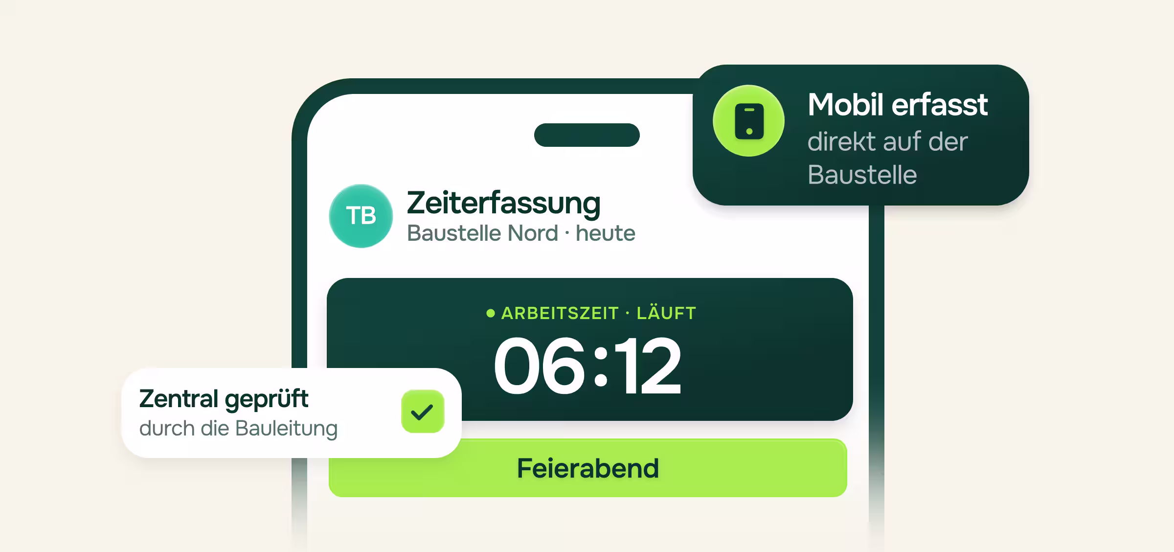 Illustration eines Smartphones mit der Zeiterfassung für Baustelle Nord, heute. Laufende Arbeitszeit 06:12 und grüner Button Feierabend. Eingeblendete Hinweise: Mobil erfasst direkt auf der Baustelle sowie Zentral geprüft durch die Bauleitung.