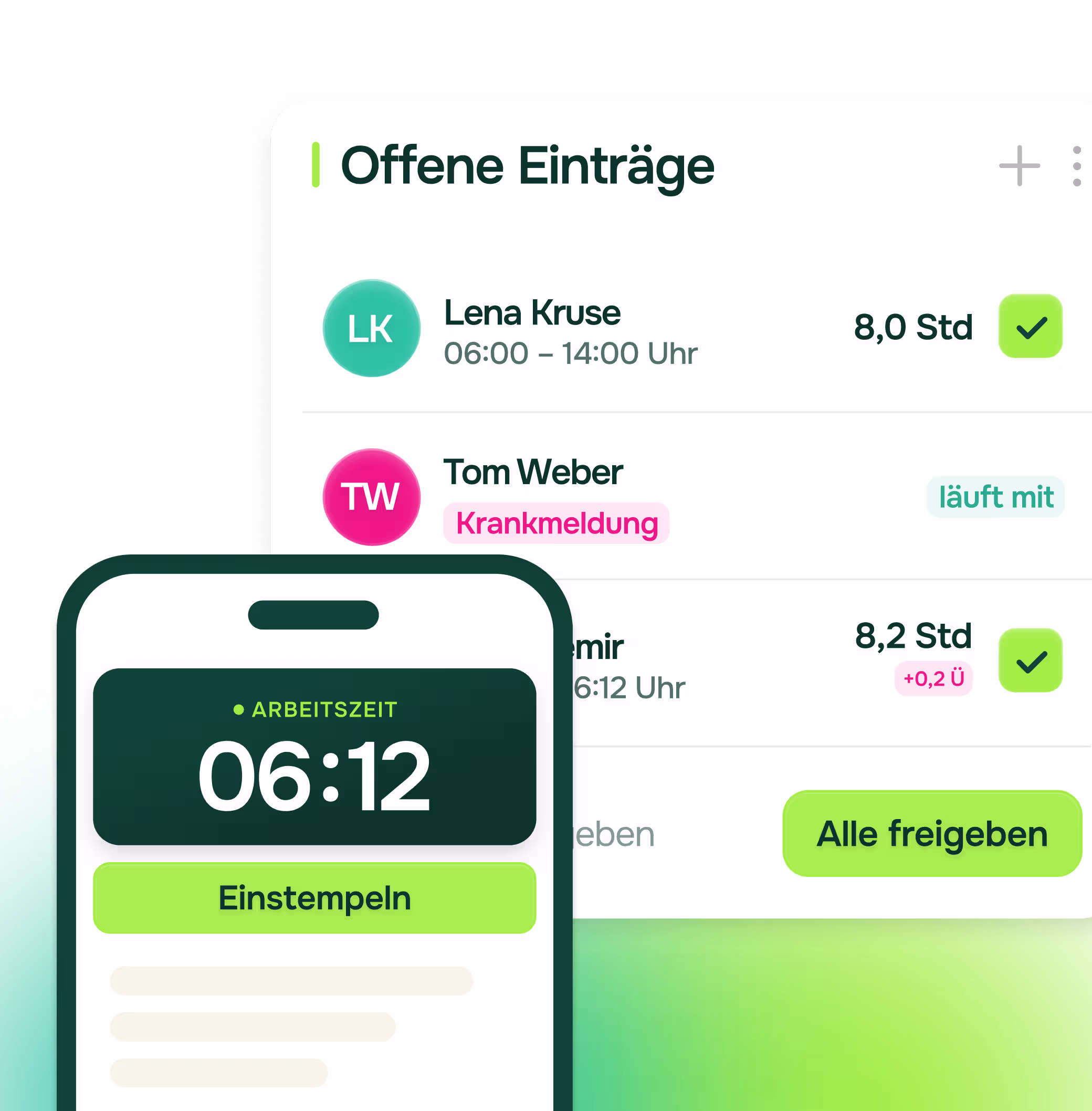 Illustration einer Zeiterfassung mit einer Übersicht offener Einträge: Lena Kruse 06:00–14:00 Uhr, 8,0 Stunden, freigegeben. Tom Weber, Krankmeldung, läuft mit. Aylin Demir bis 06:12 Uhr, 8,2 Stunden plus 0,2 Überstunden, freigegeben. Button Alle freigeben. Im Vordergrund ein Smartphone mit laufender Arbeitszeit 06:12 und grünem Button Einstempeln.