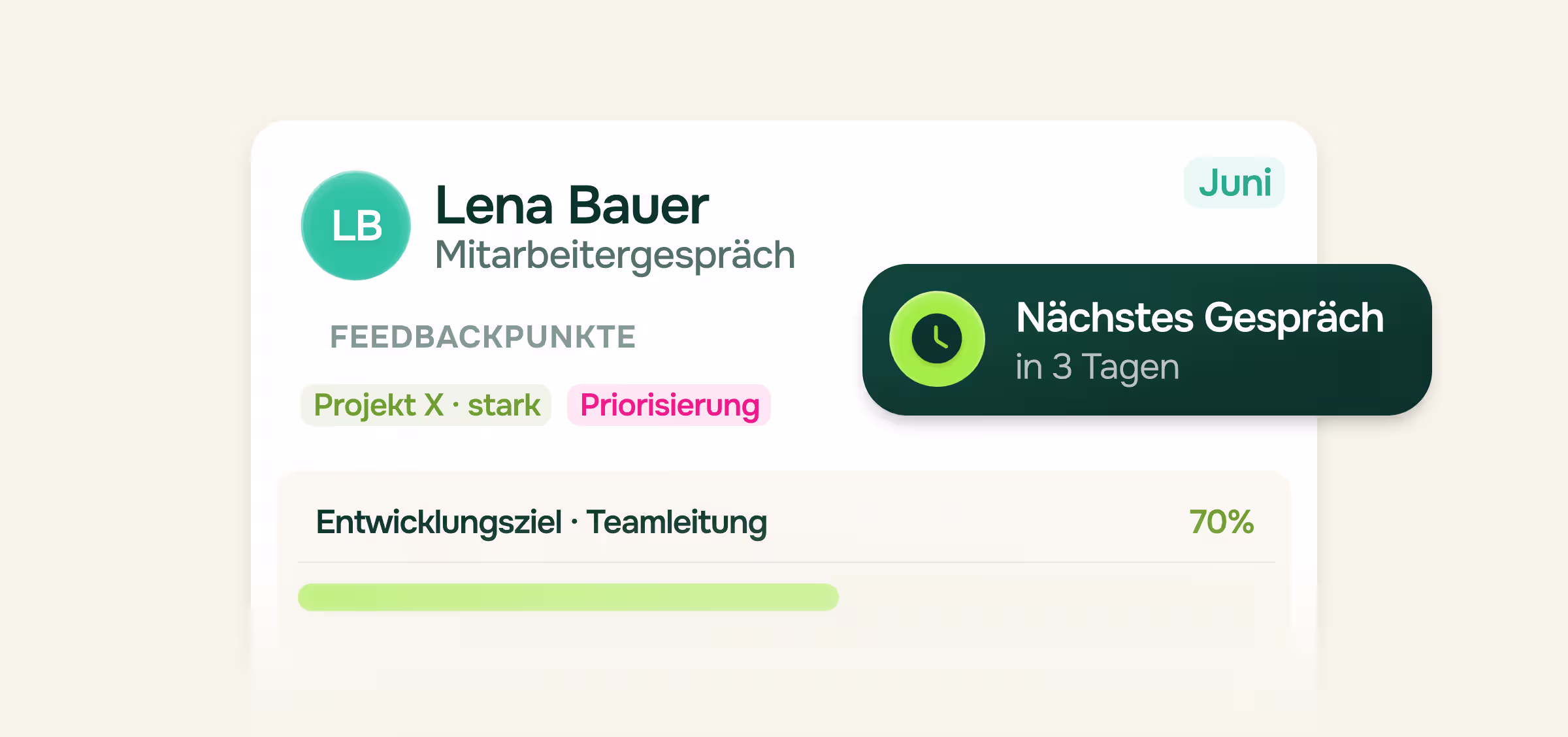 Illustration eines Mitarbeitergesprächs mit Lena Bauer im Juni. Feedbackpunkte Projekt X stark und Priorisierung. Entwicklungsziel Teamleitung zu 70 Prozent erreicht. Eingeblendeter Hinweis: Nächstes Gespräch in 3 Tagen.