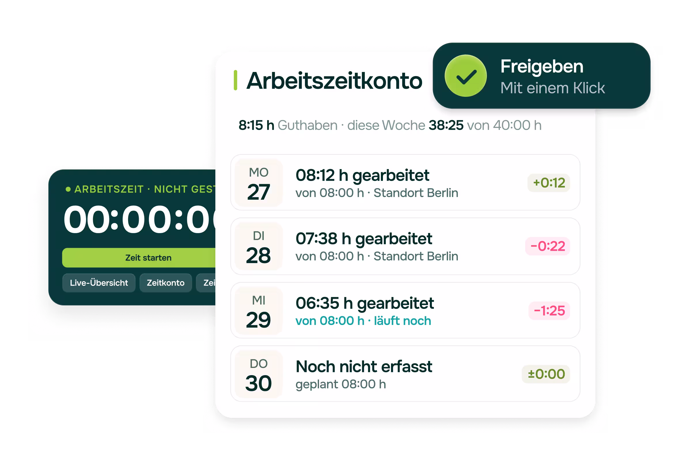 Pointchamp Zeiterfassung: digitales Arbeitszeitkonto mit Wochenübersicht, Live-Timer zum Starten der Arbeitszeit und Freigabe der Stunden per Klick.
