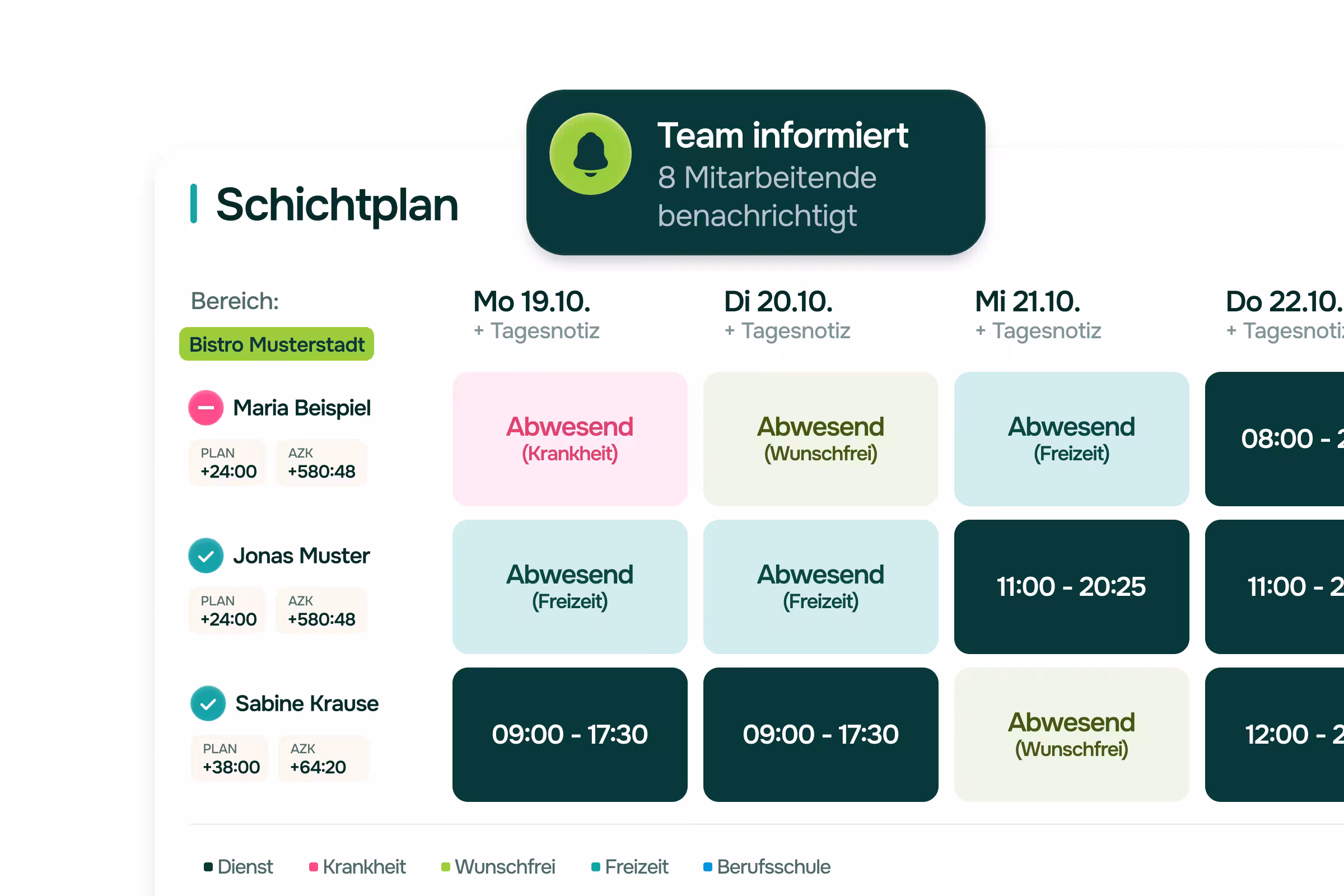 Pointchamp Schichtplaner: Wochen-Dienstplan für ein Team mit Früh-, Spät- und Nachtschichten sowie Urlaubs-, Krank- und Frei-Markierungen.