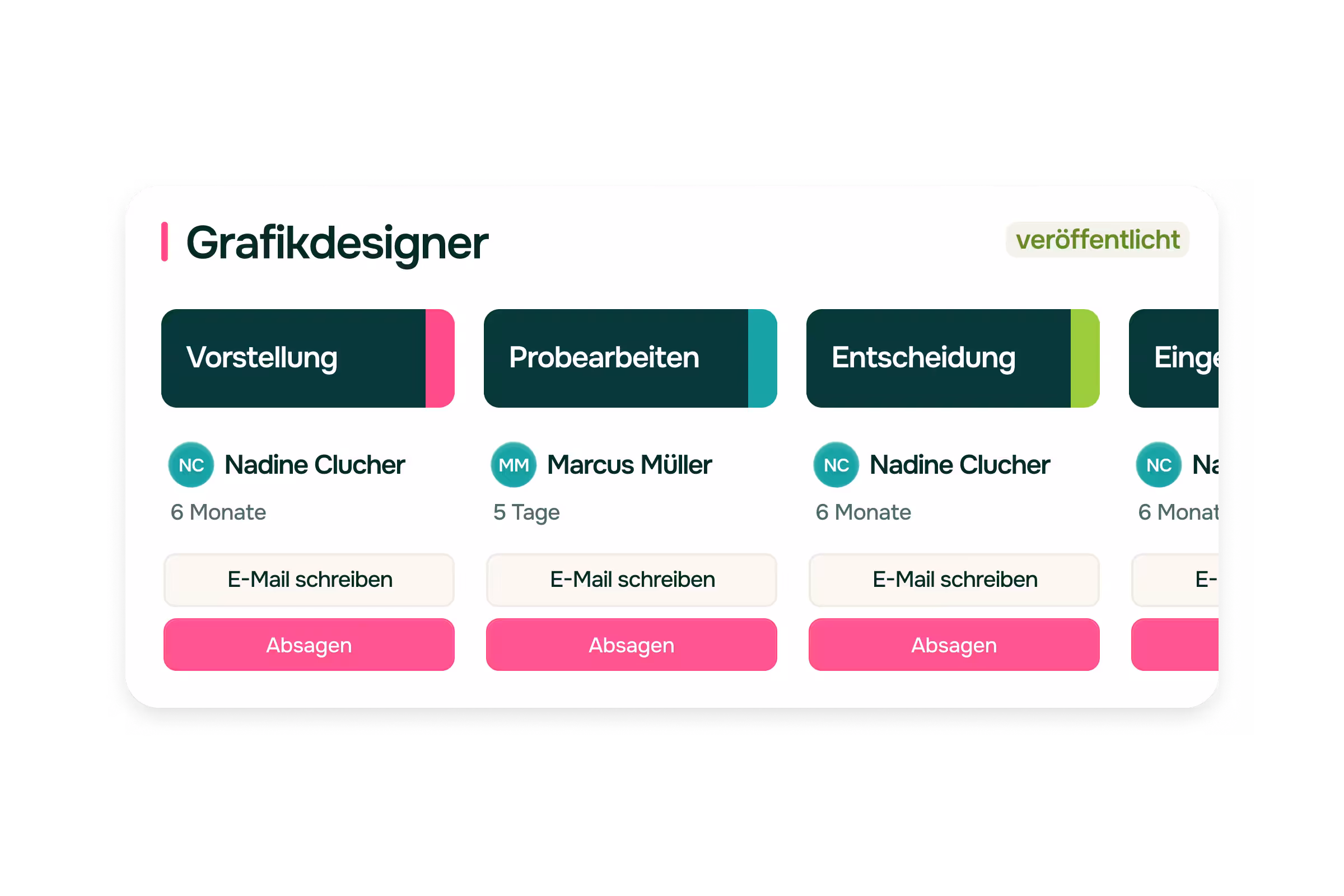 Pointchamp Zeiterfassung: digitales Arbeitszeitkonto mit Wochenübersicht, Live-Timer zum Starten der Arbeitszeit und Freigabe der Stunden per Klick.
