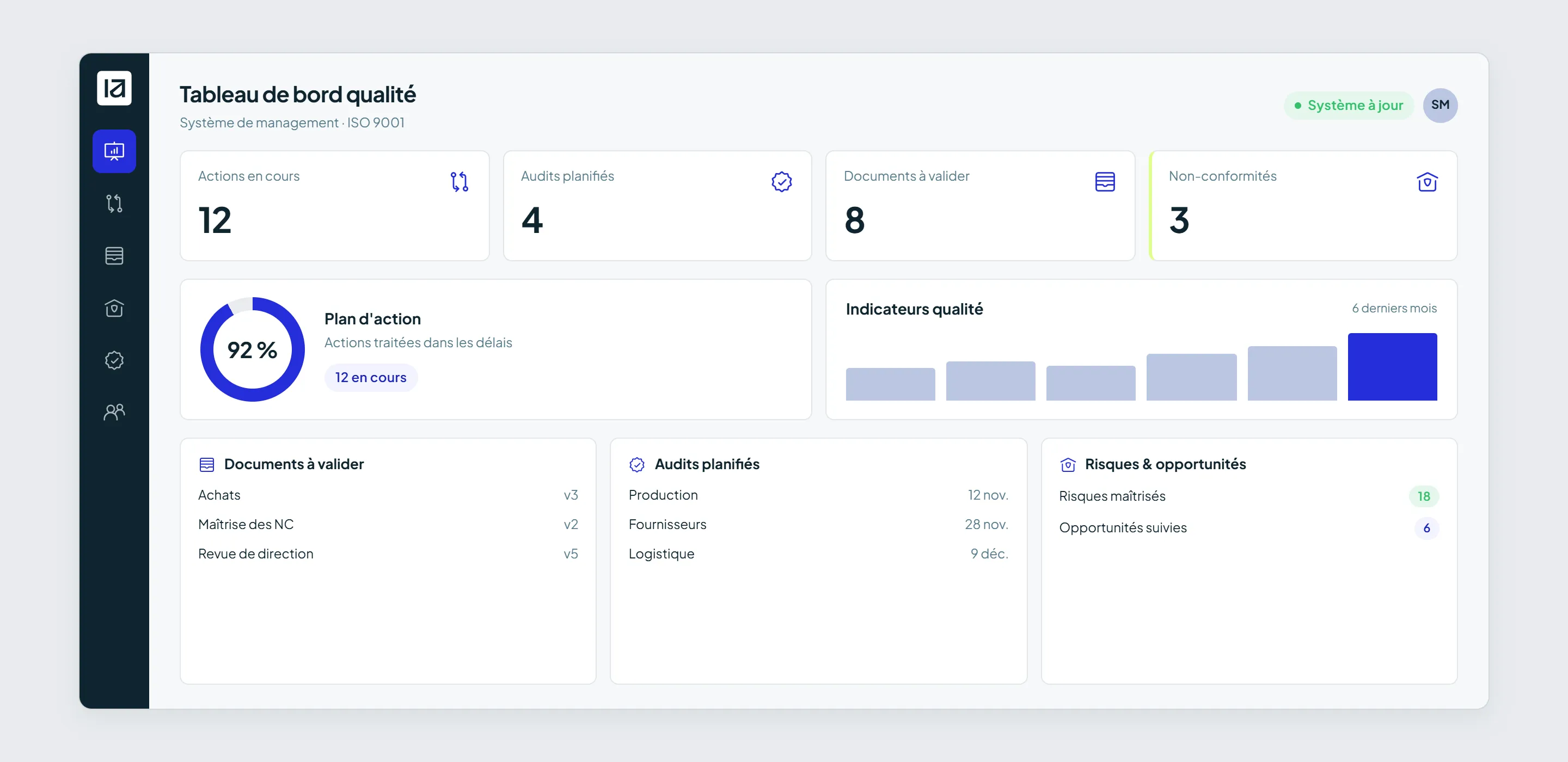 Logiciel qualité ISO 9001