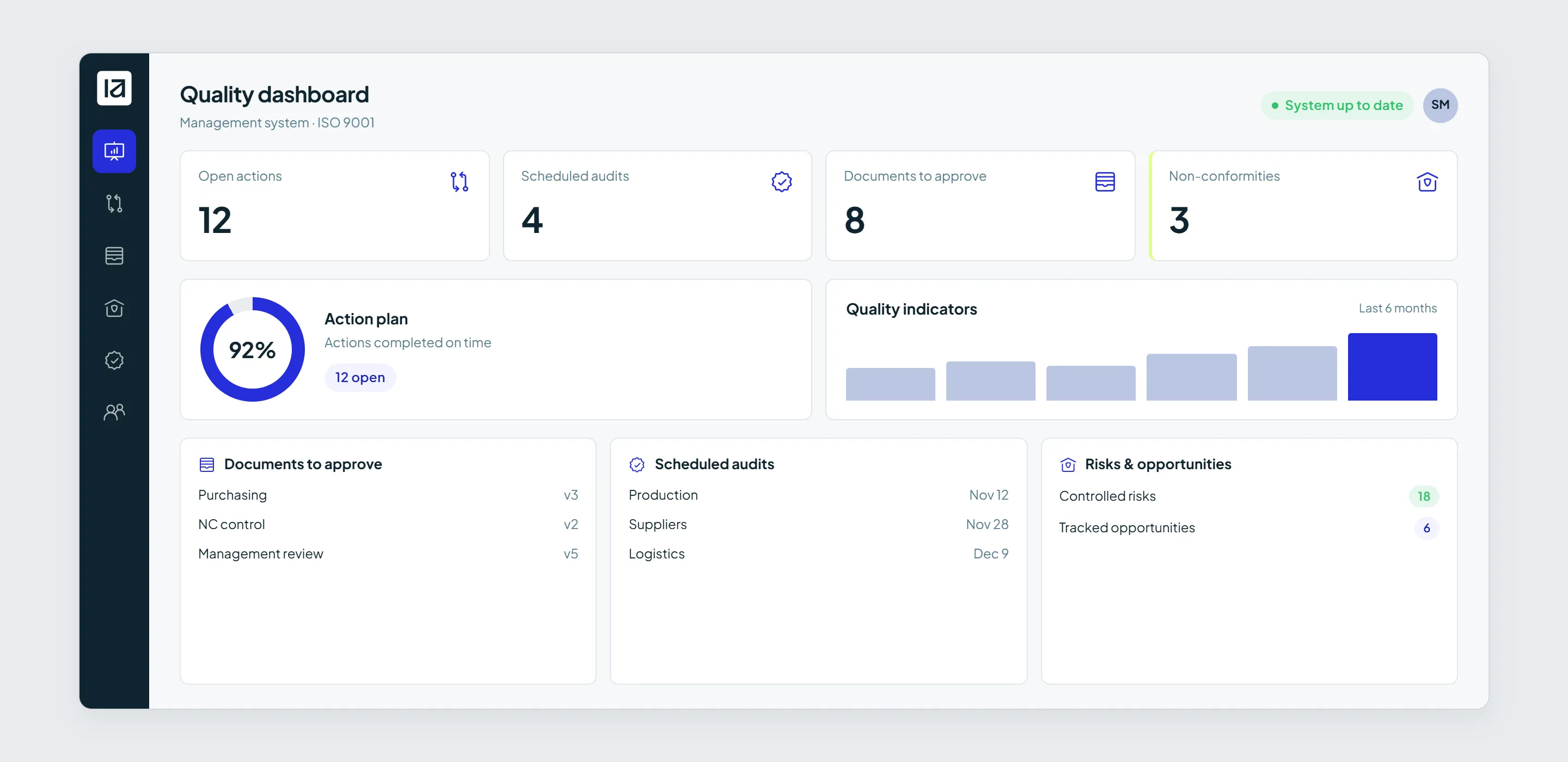 Quality Management Software