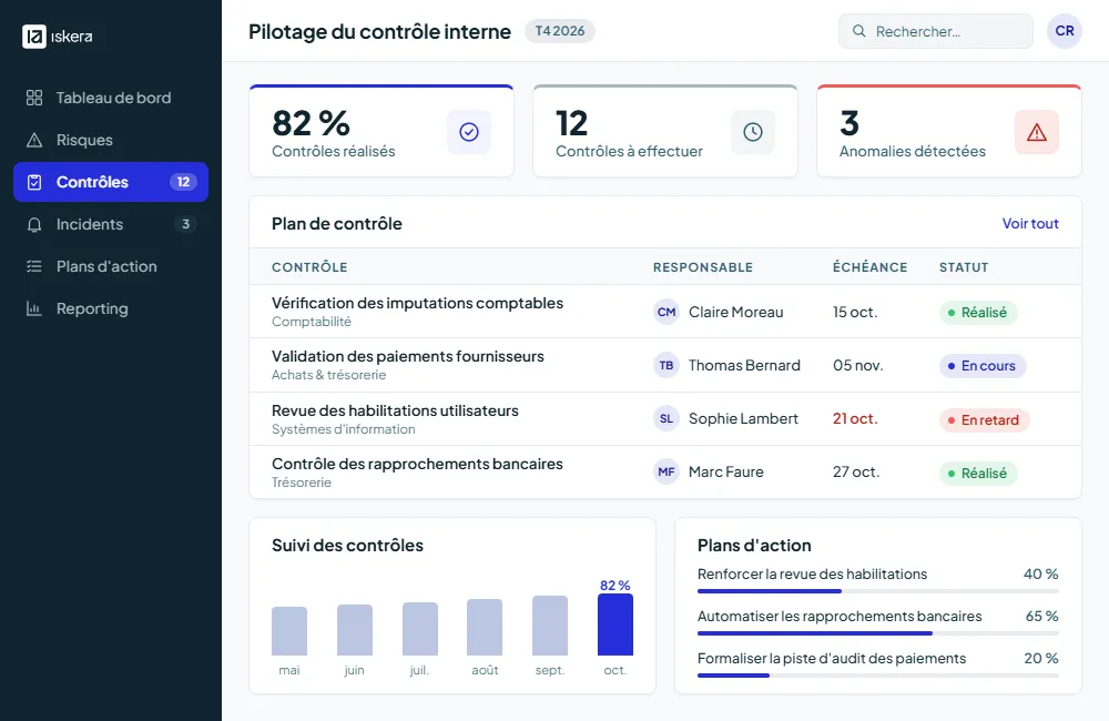 Logiciel controle interne