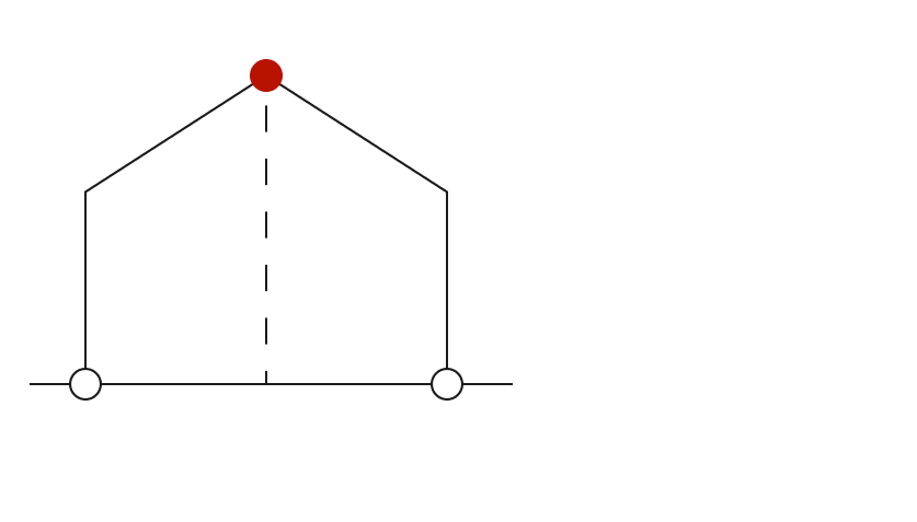 A roof outline drawn as a measured structure