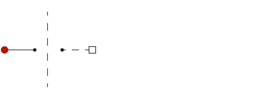 One side of a negotiation line marked in red