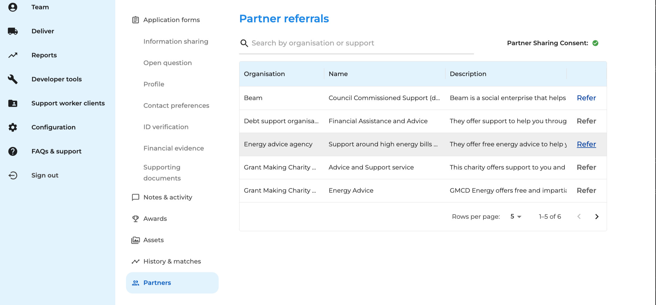 Dashboard with navigation menu on the left and partner referrals table on the right. Includes organizations, descriptions, and referral links.