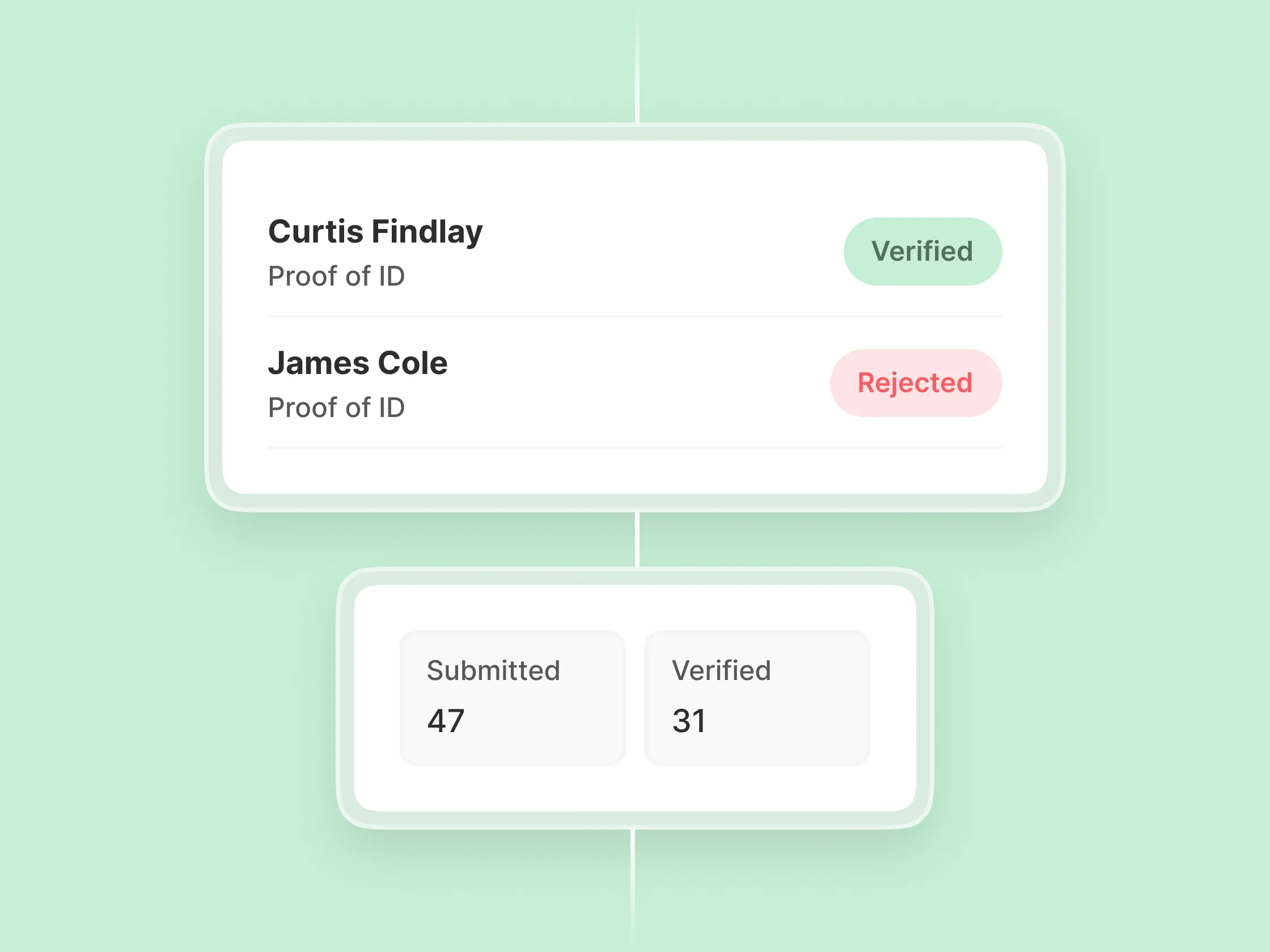 Open banking feature interface