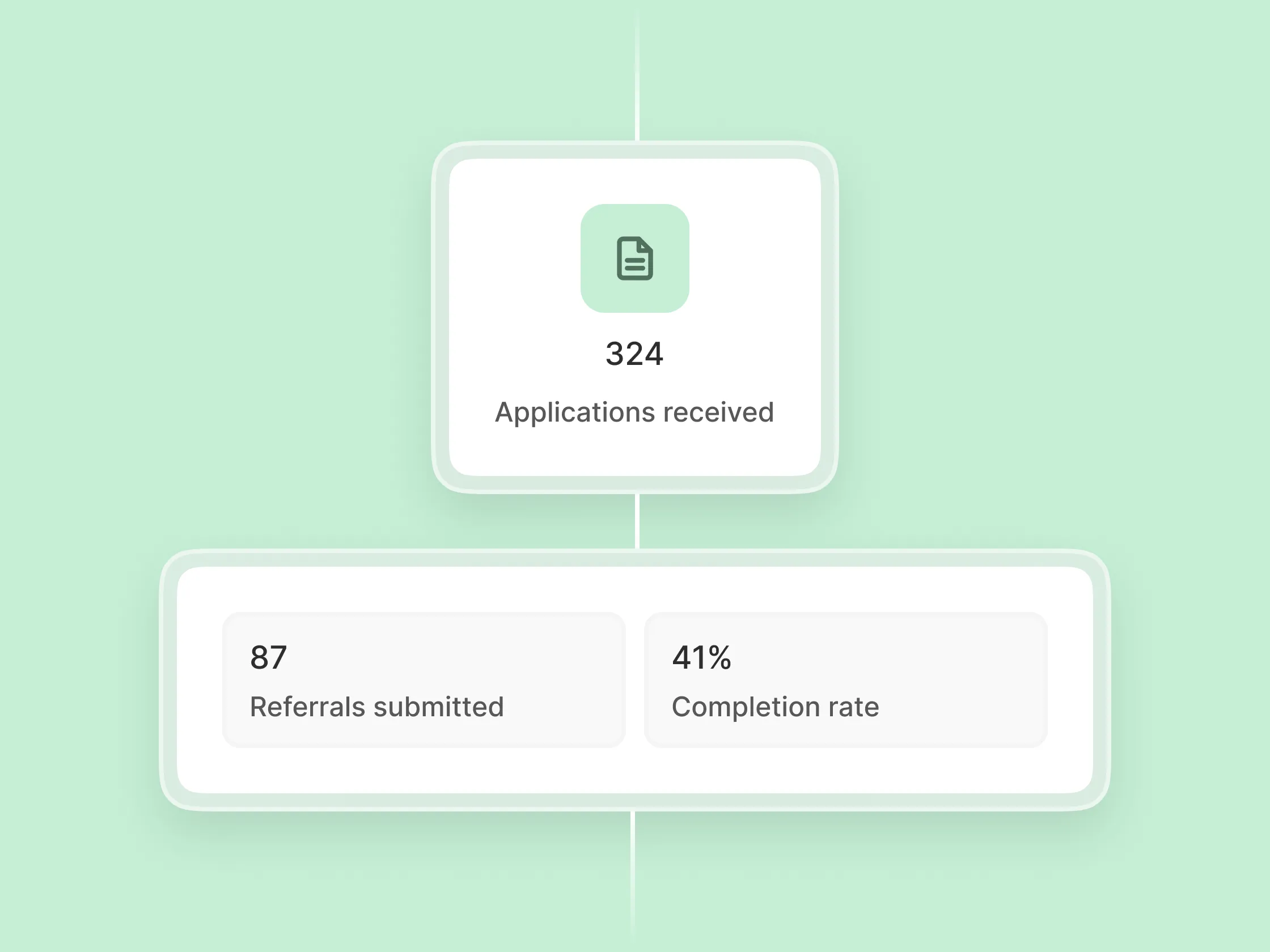 Open banking feature interface