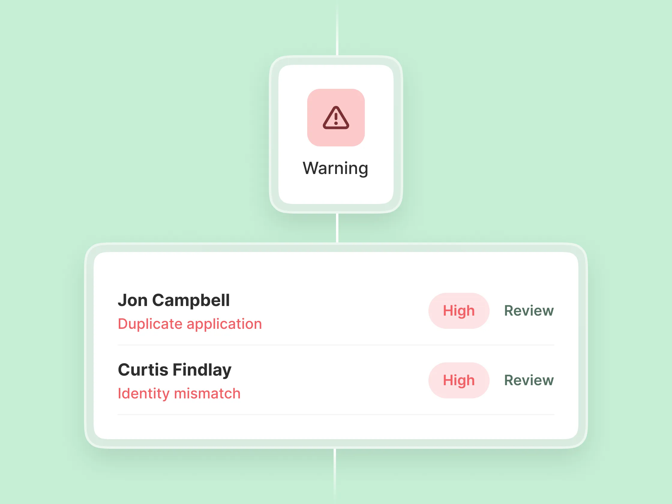 Open banking feature interface