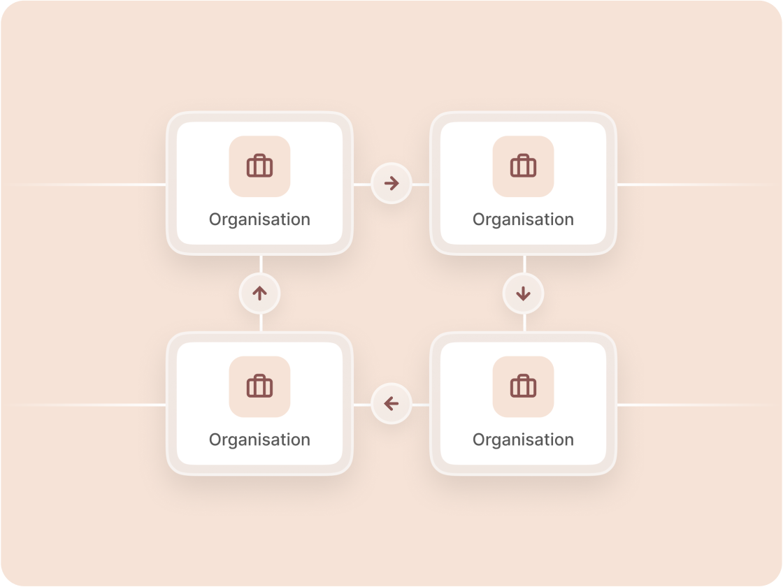 Partner Hub