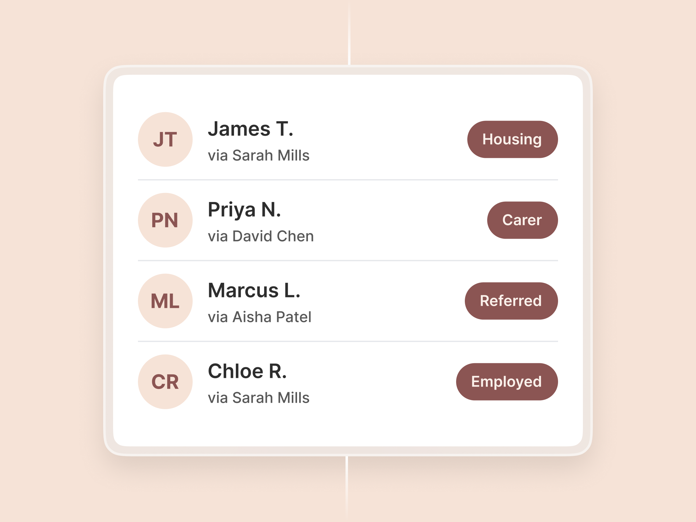 Partner Hub