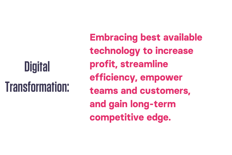 what does digital transformation mean?