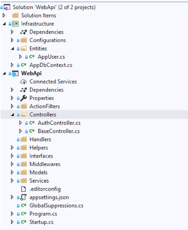 How to integrate Social Login in a Web API solution