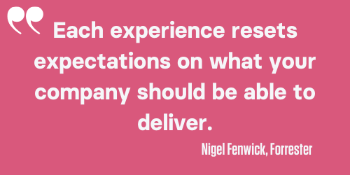 why is digital transformation necessary