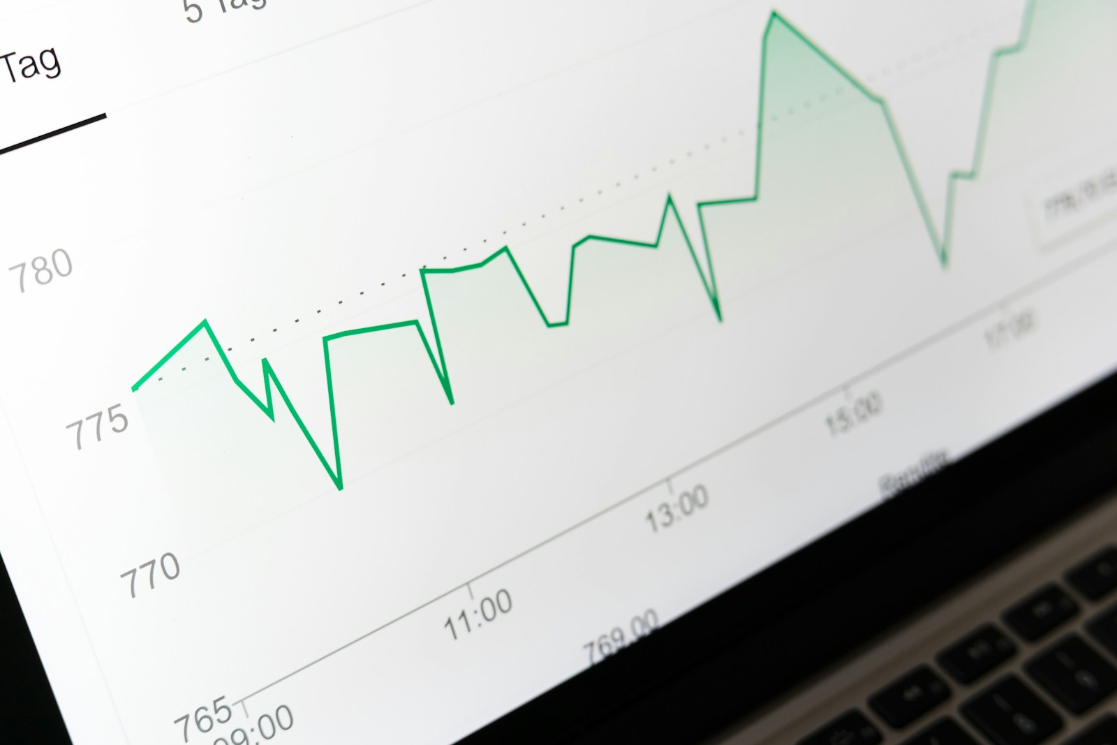 Insights from the State of Data + AI Databricks Report