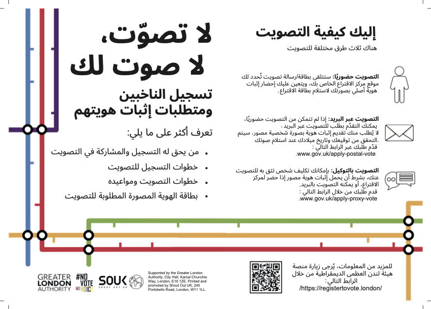 This is the Thumbnail for the Voting and voter ID – key information item