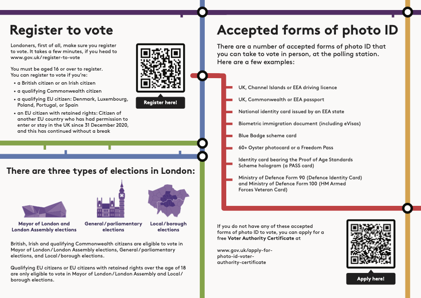 This is the Thumbnail for the Voting and voter ID – key information item