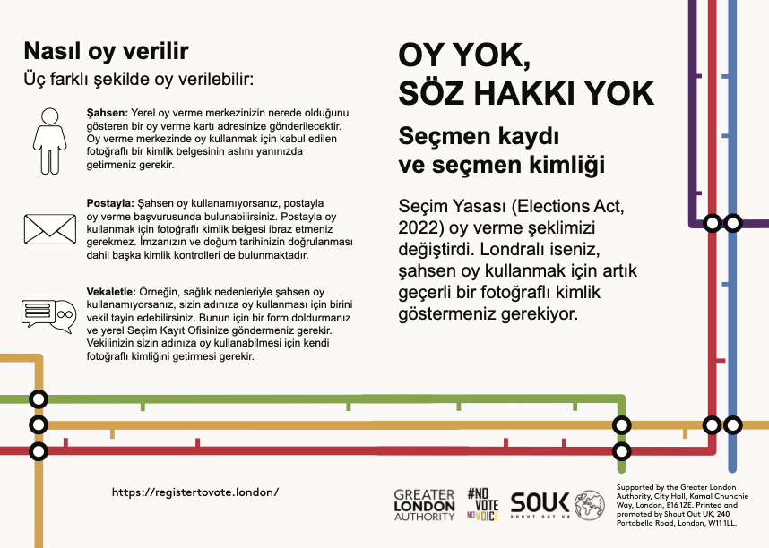 This is the Thumbnail for the Voting and voter ID – key information item