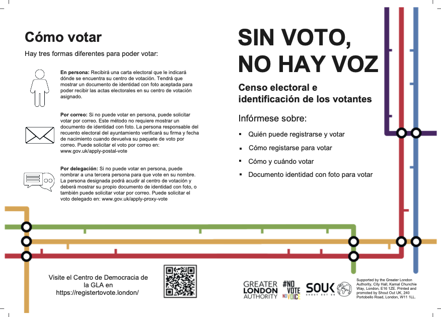This is the Thumbnail for the Voting and voter ID – key information item