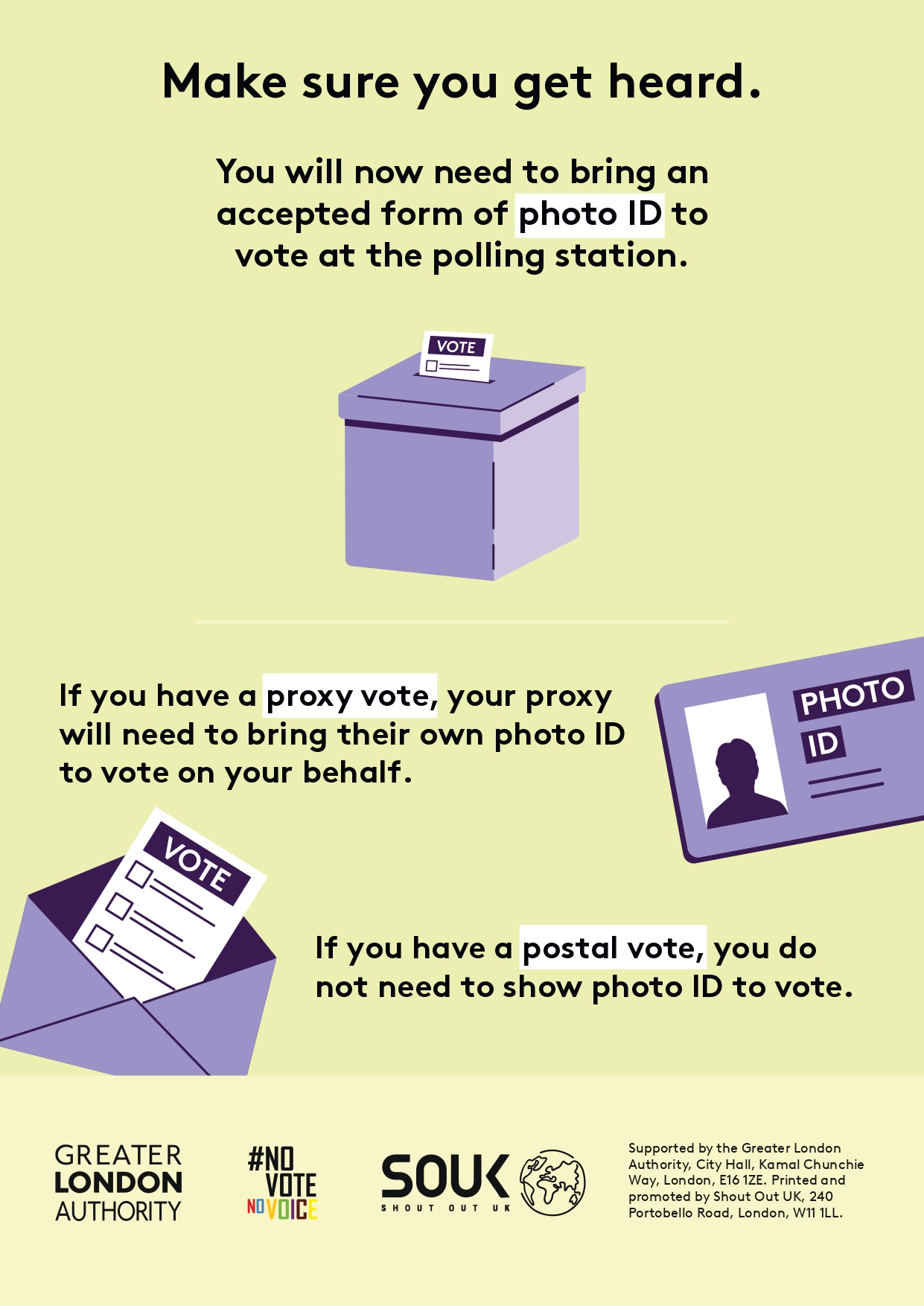 This is the Thumbnail for the Voting and voter ID item