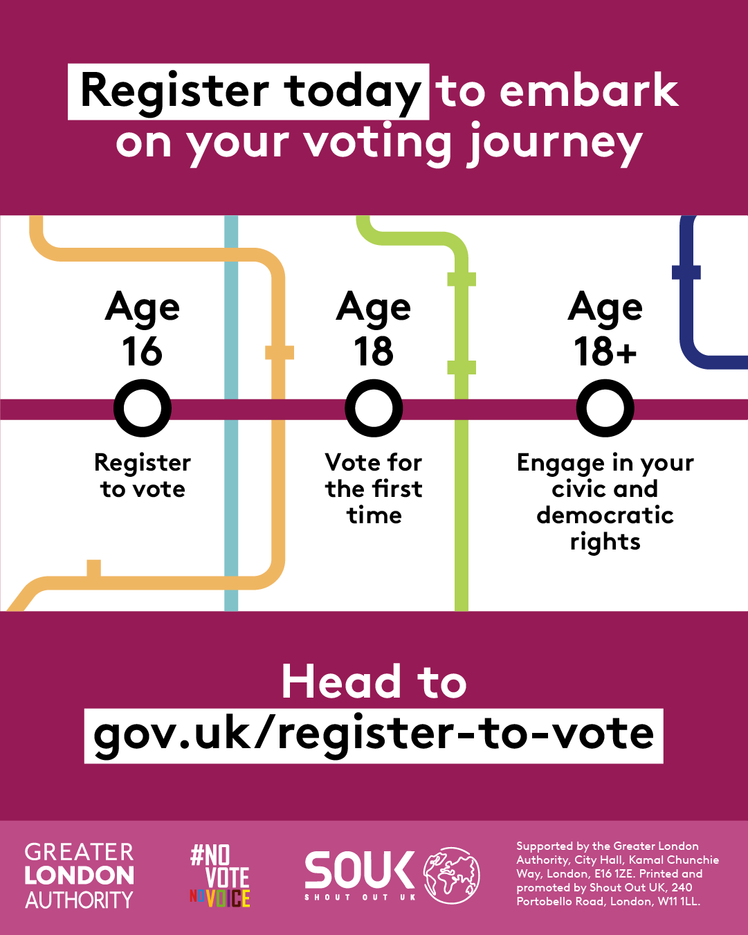 This is the Thumbnail for the Your democracy journey item