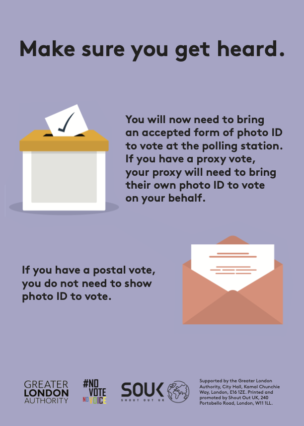 This is the Thumbnail for the Types of voting item