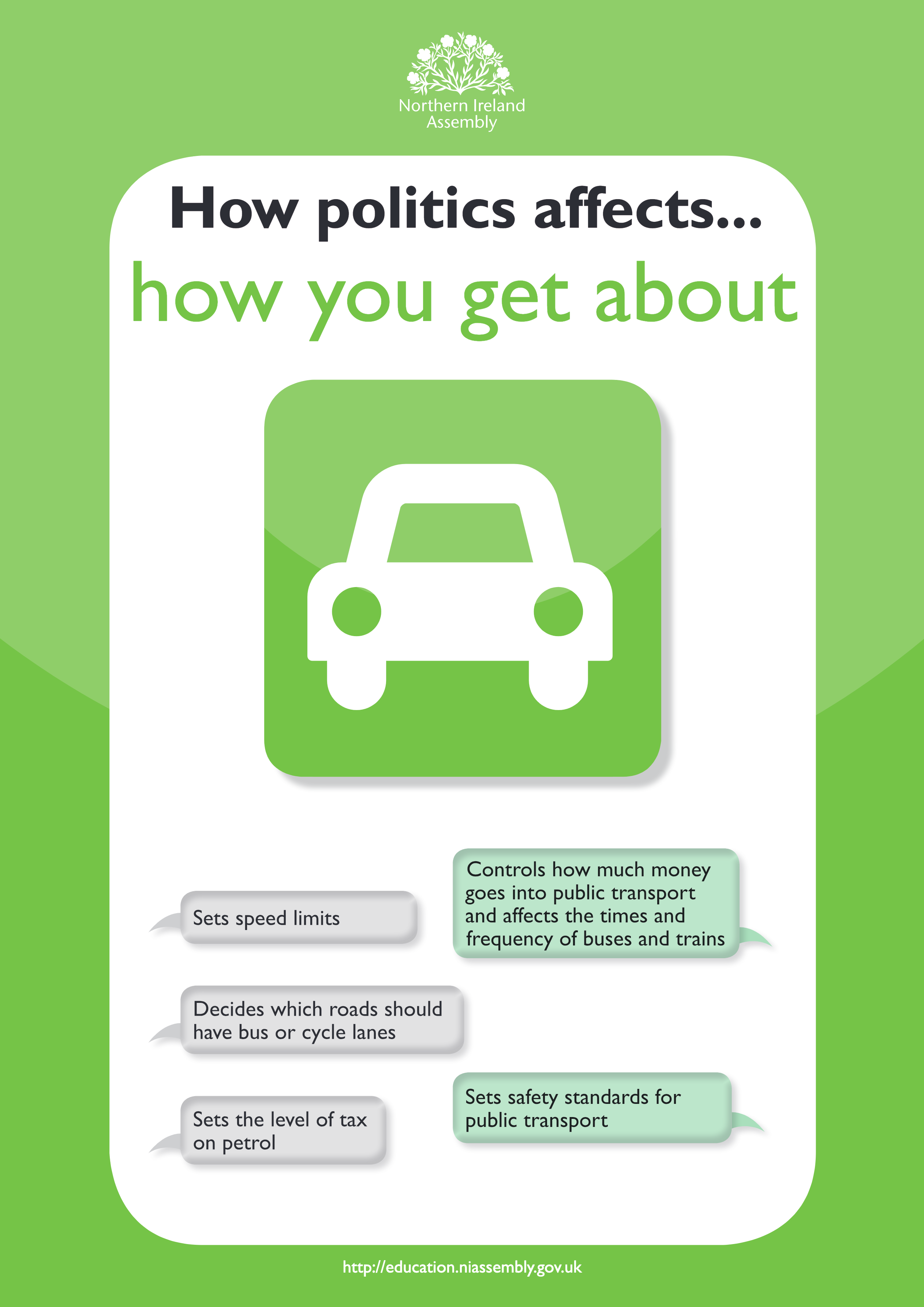 This is the Thumbnail for the How politics affects how you get about item