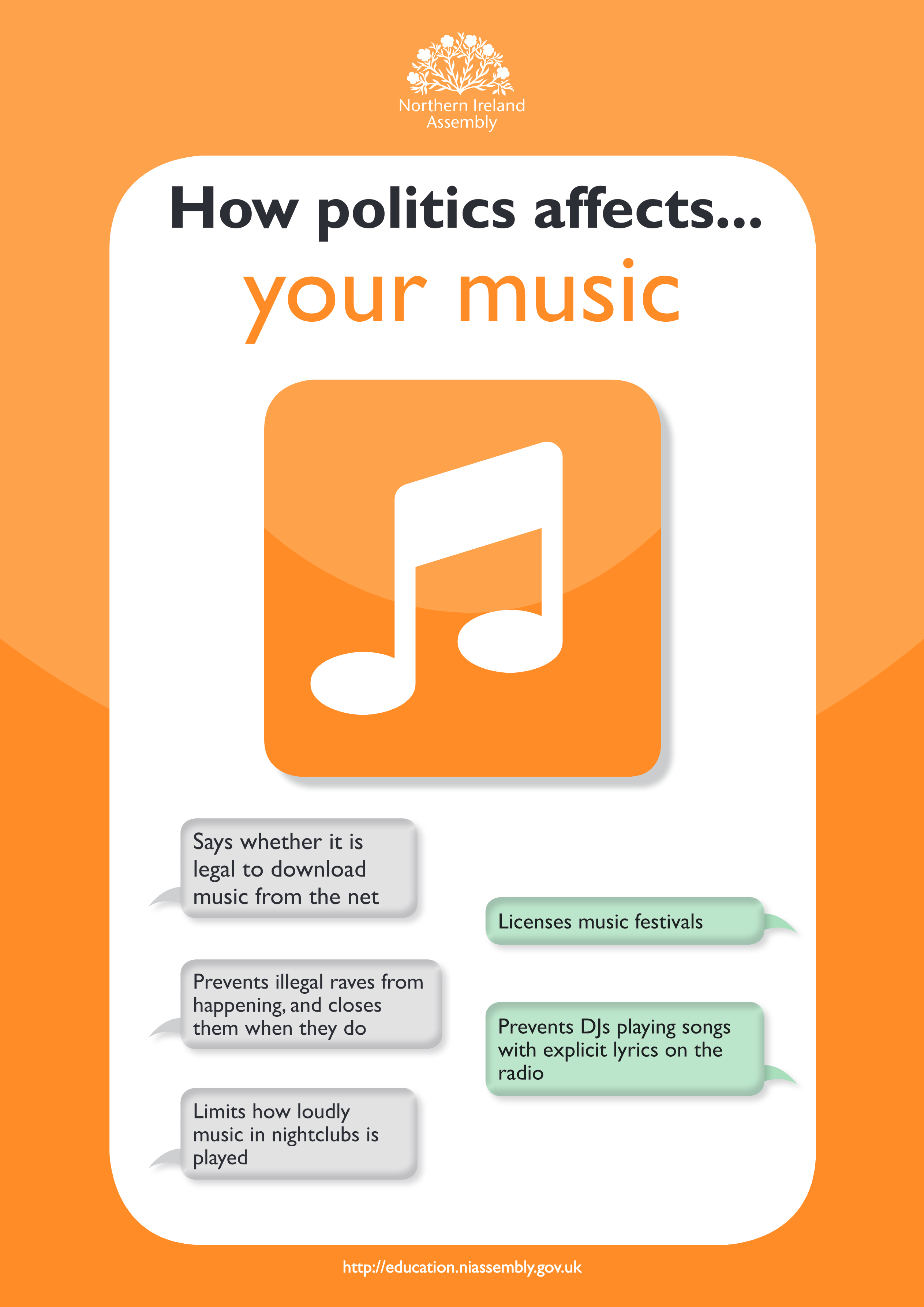 This is the Thumbnail for the How politics affects your music item