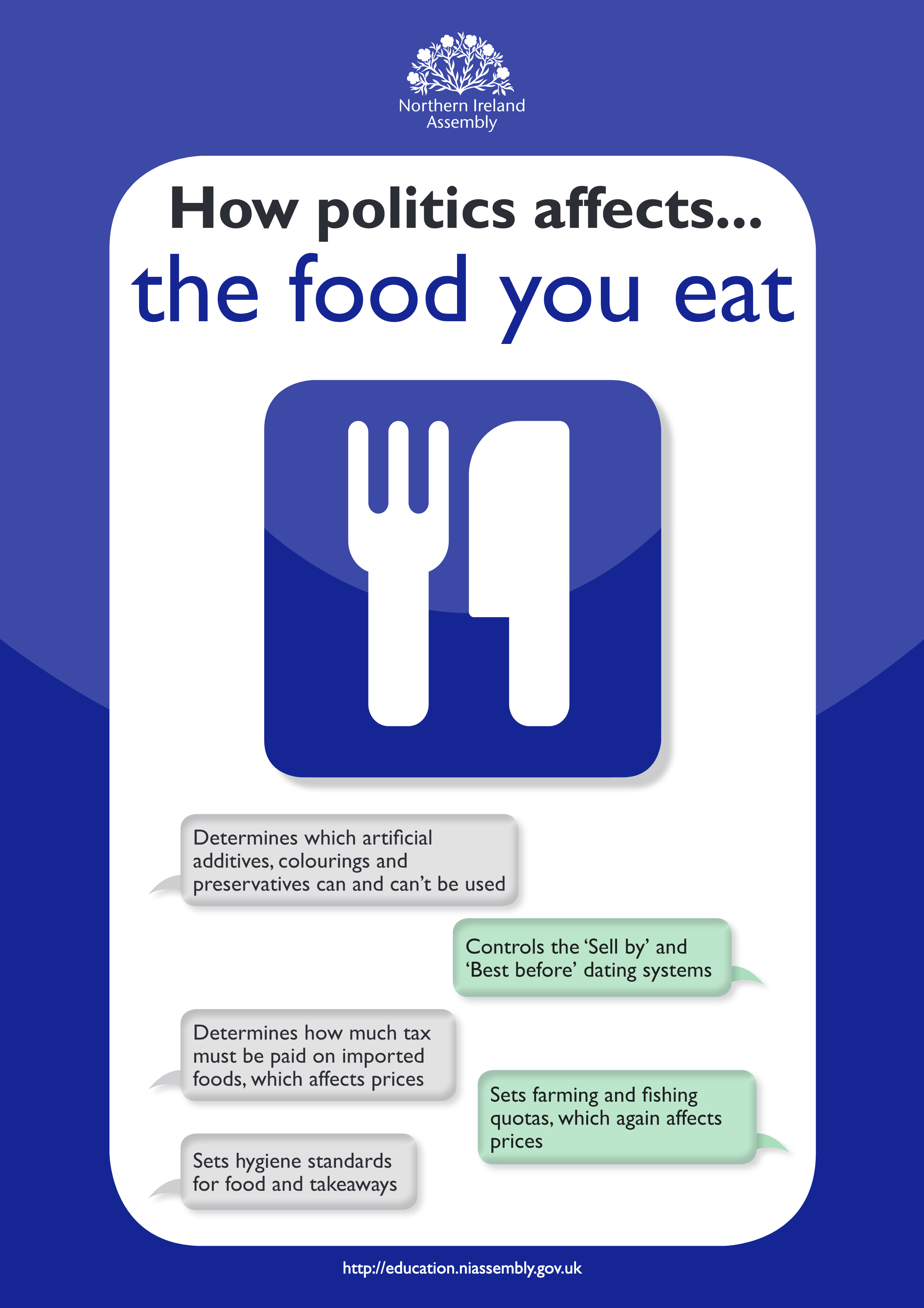 This is the Thumbnail for the How politics affects the food you eat item