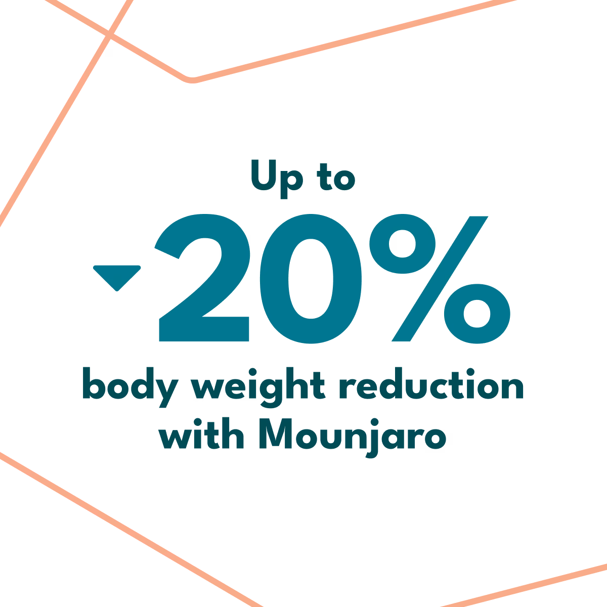 Up to 20% body weight reduction with Mounjaro in teal text on black background.