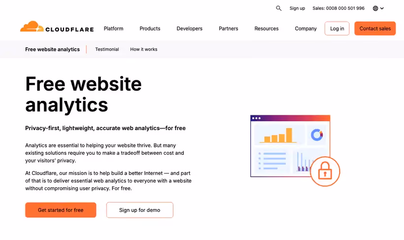 Cloudflare Web Analytics
