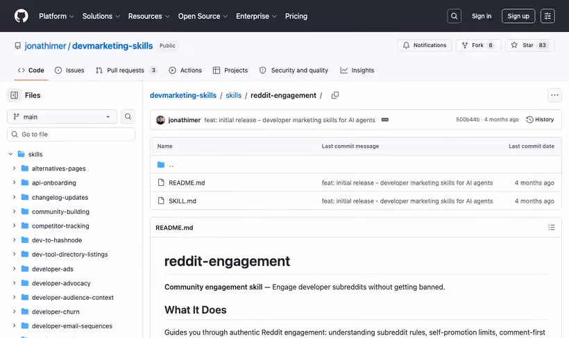 reddit-engagement