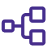 7-Step AEO Workflow for AI-Ready Content
