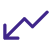 Smart lead qualification & routing from Typeform to HubSpot with data enrichment