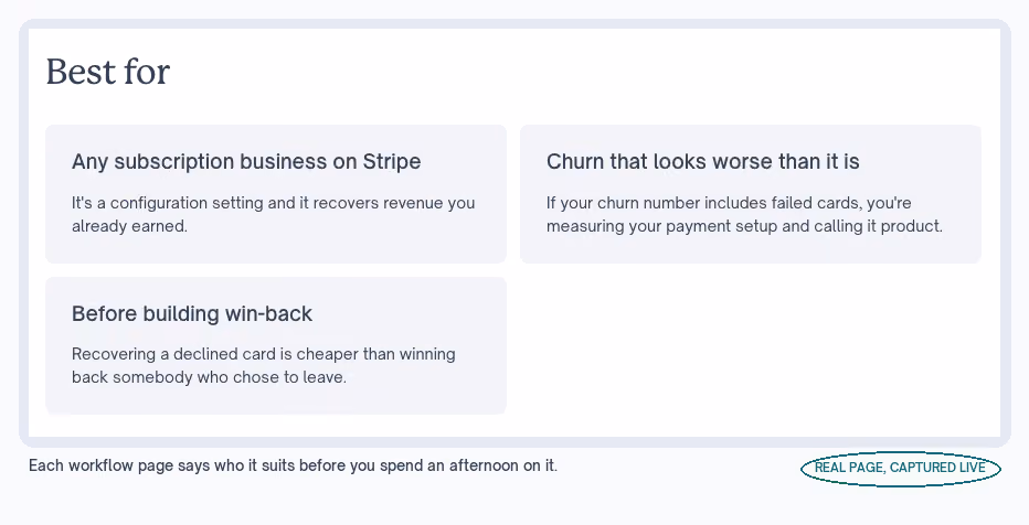 Sales workflow automation guidance on who each template suits and when to skip it.