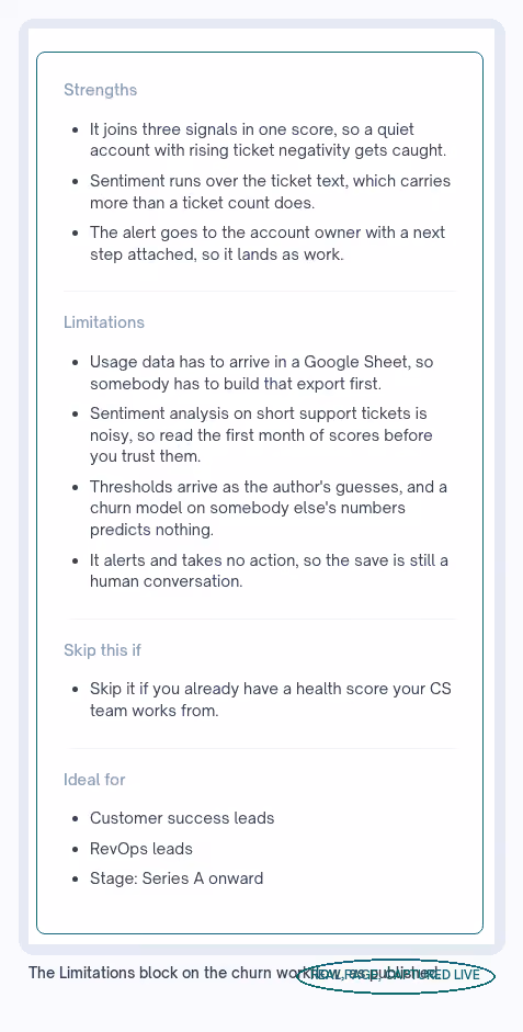 Sales workflow automation limitations published on the churn scoring template page.