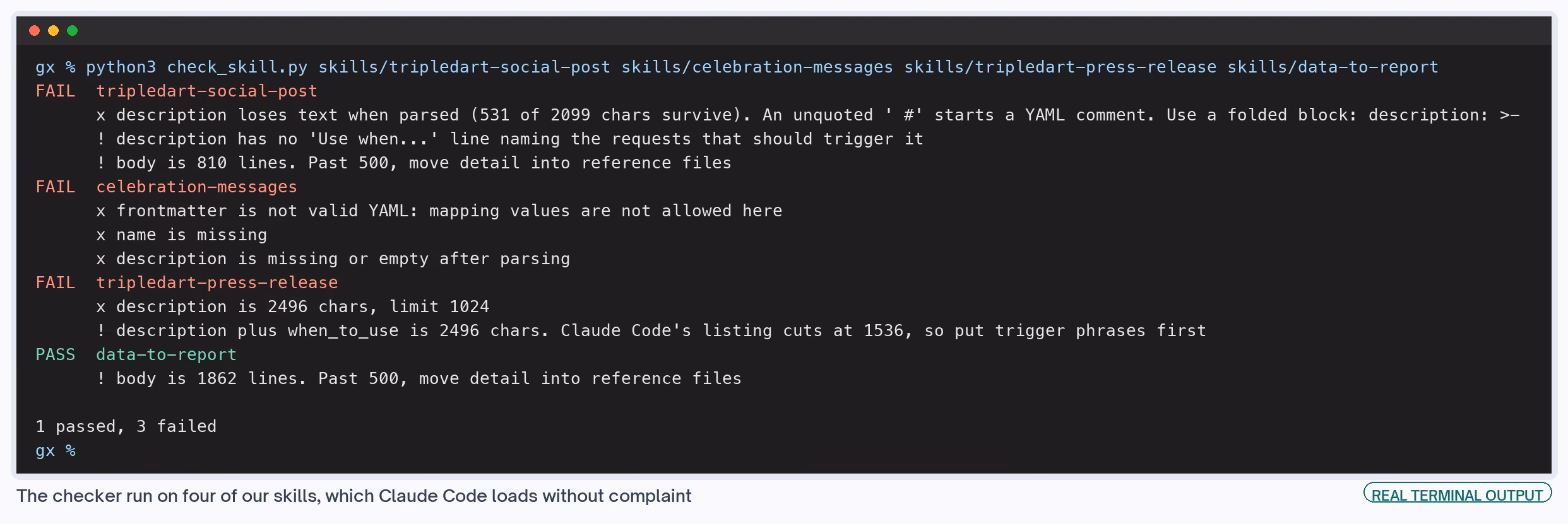 The checker fails three of four skills that Claude Code loads without complaint: one loses text to a comment, one isn't valid YAML, and one is over the length limit.